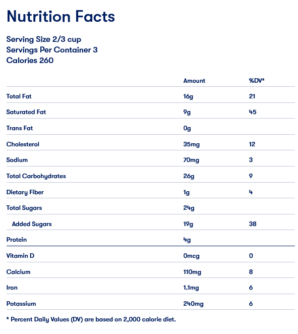 Tillamook, Mudslide (Pint) nutrition