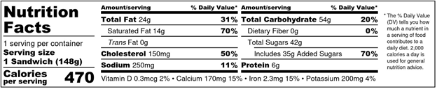 Ruby Jewel - Salted Caramel Cream Sandwich 5.25 oz (10 count) nutrition panel