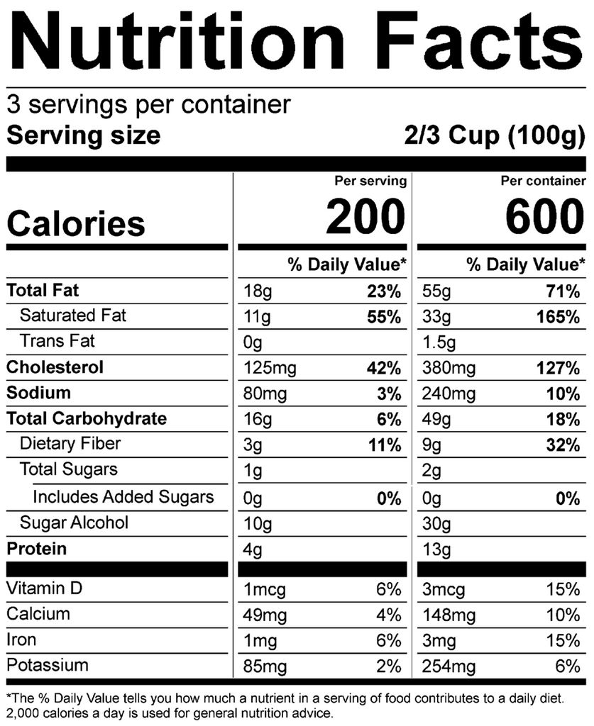 Keto Pint - Mint Chip (Pint) nutrition