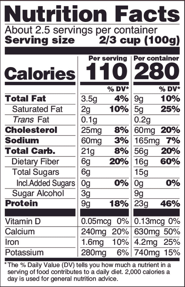 Buon! Per Te, Chocolate nutrition